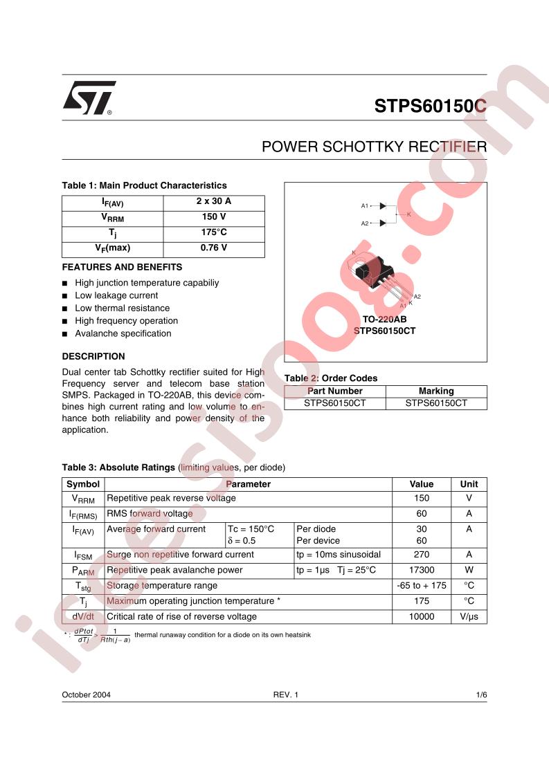 STPS60150C