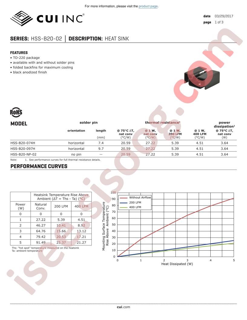 HSS-B20-NP-02