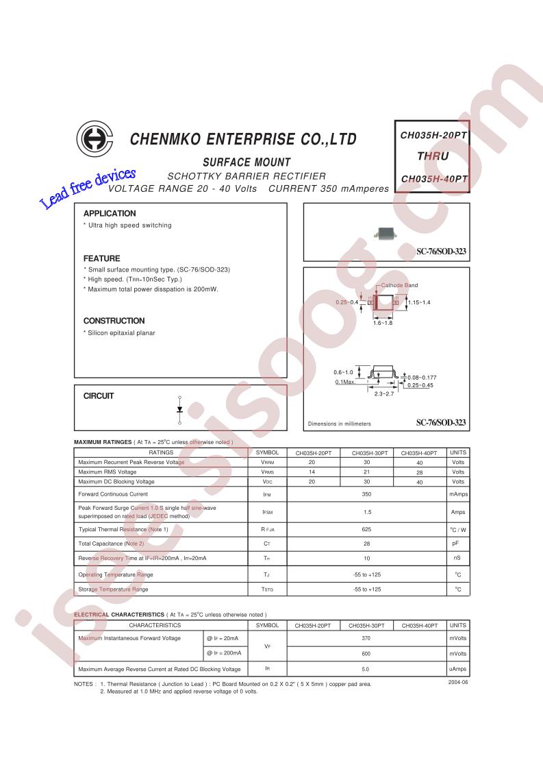 CH035H-20PT