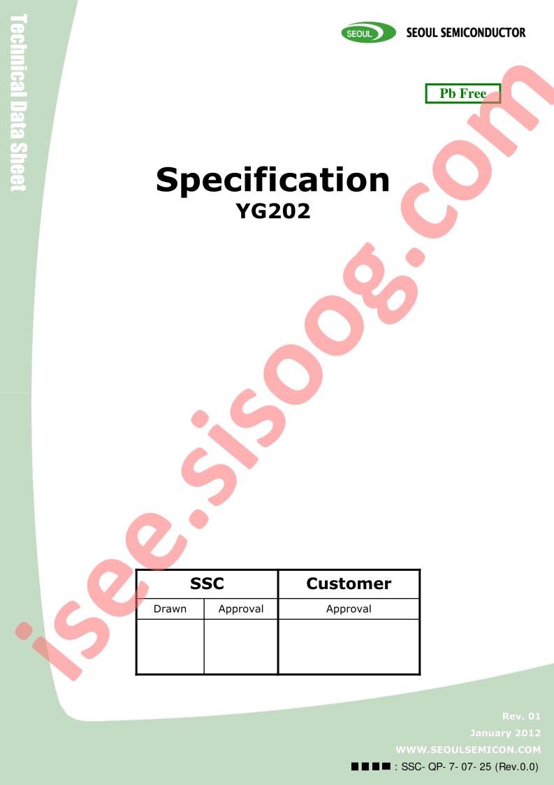 YG202