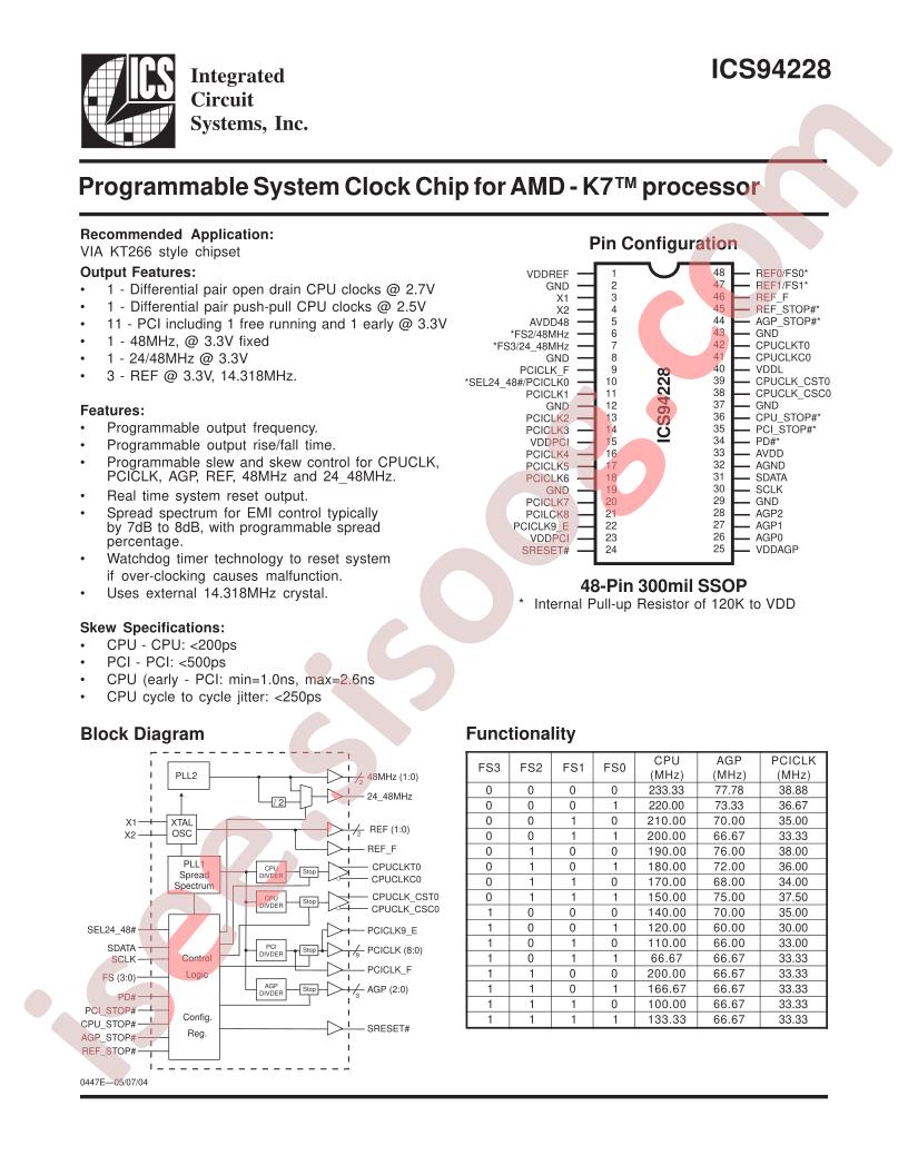 ICS94228YFLF-T