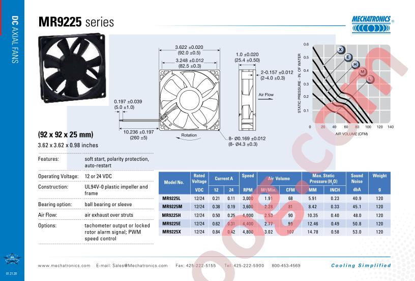 MR9225H