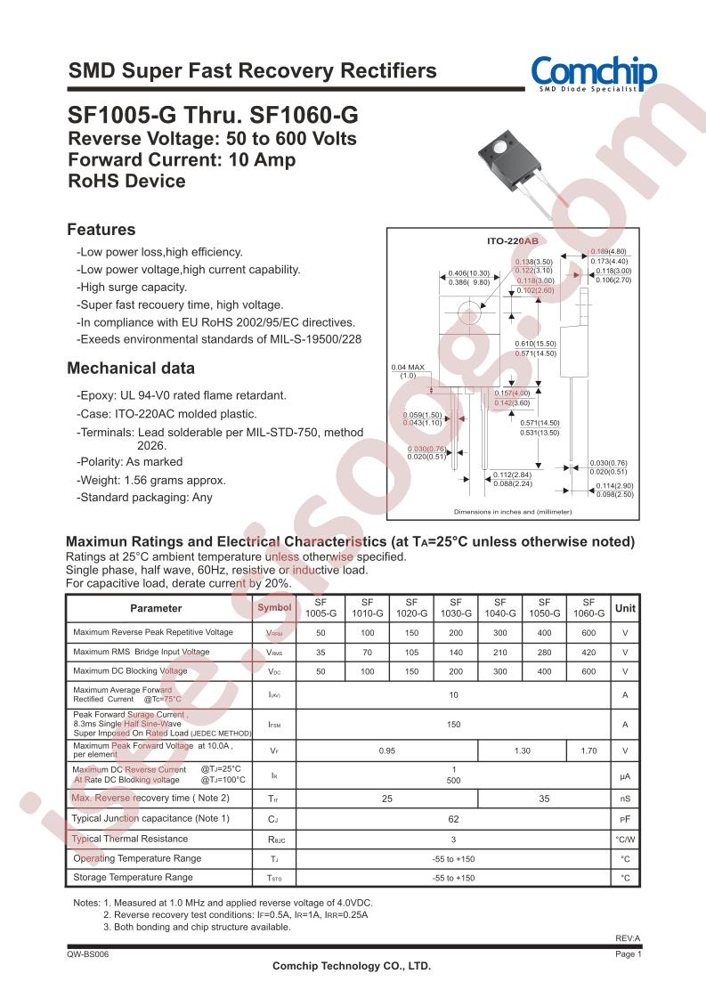 SF1005-G