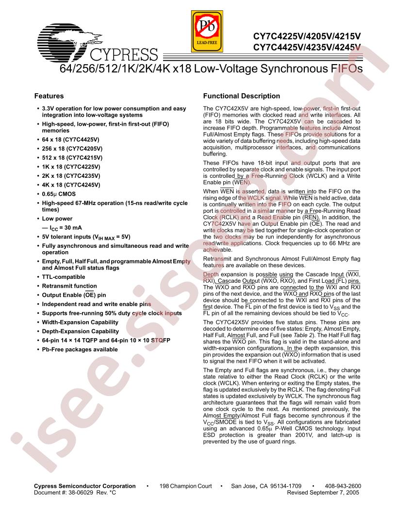 CY7C4225V