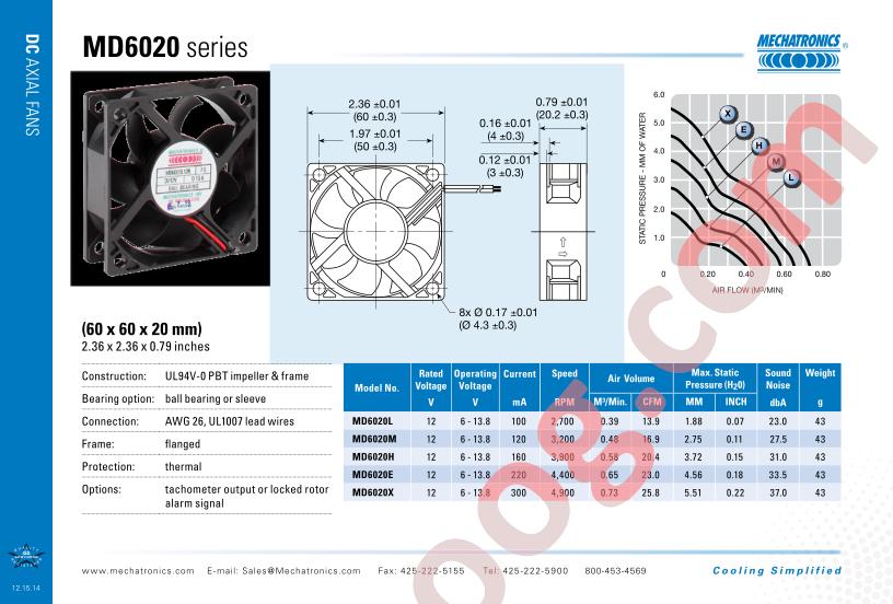 MD6020X