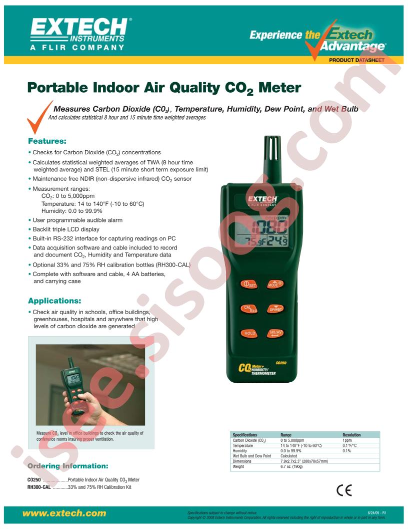 CO250_15