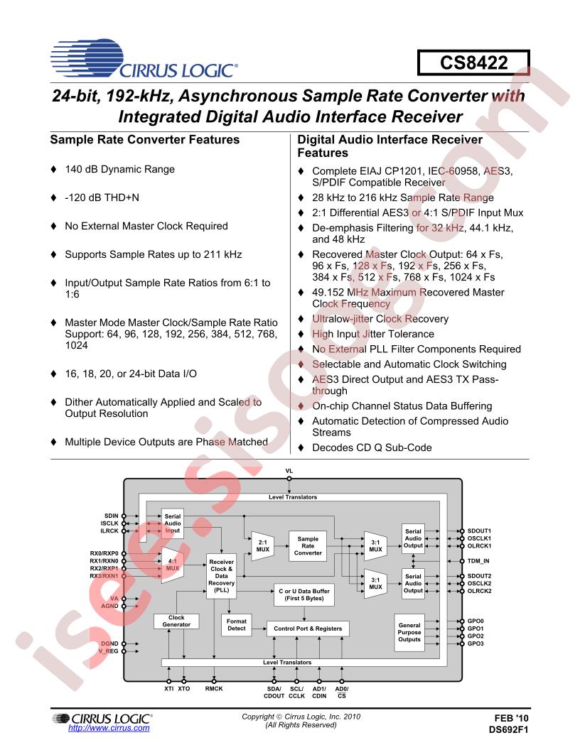 CS8422-DNZ