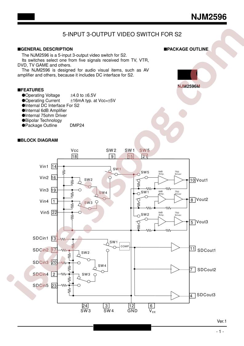 NJM2596