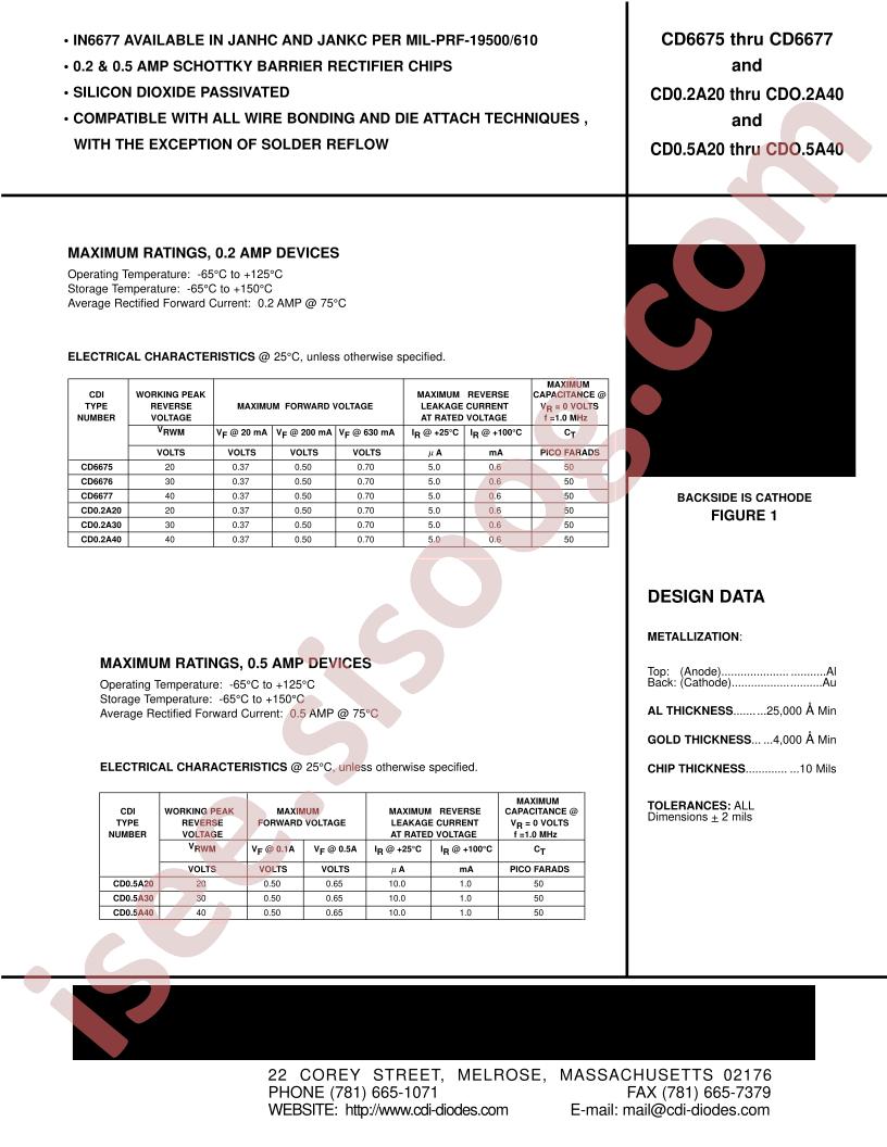 CD0.2A20