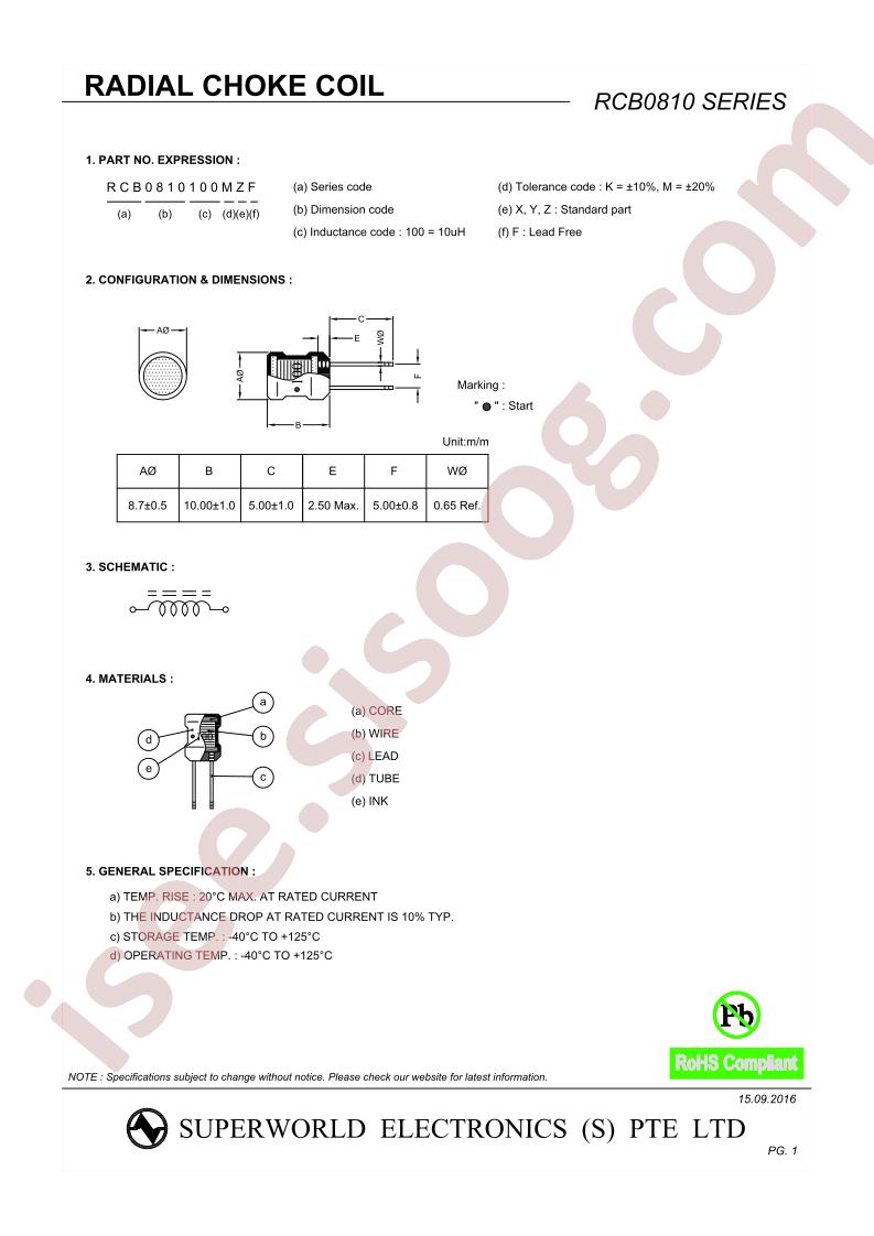 RCB0810150KZF