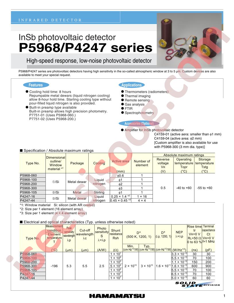 P5968-105