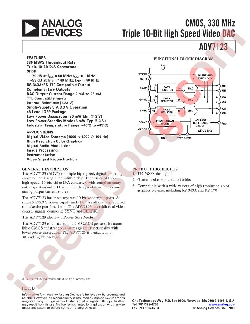 ADV7123