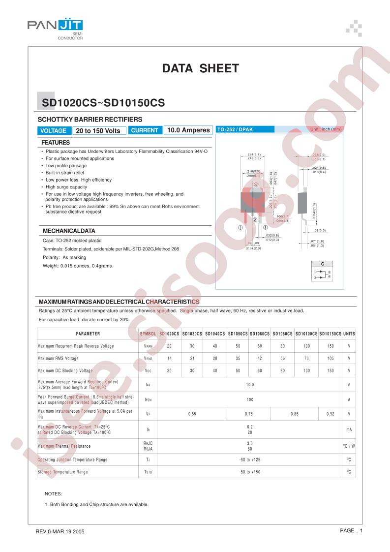 SD1060CS