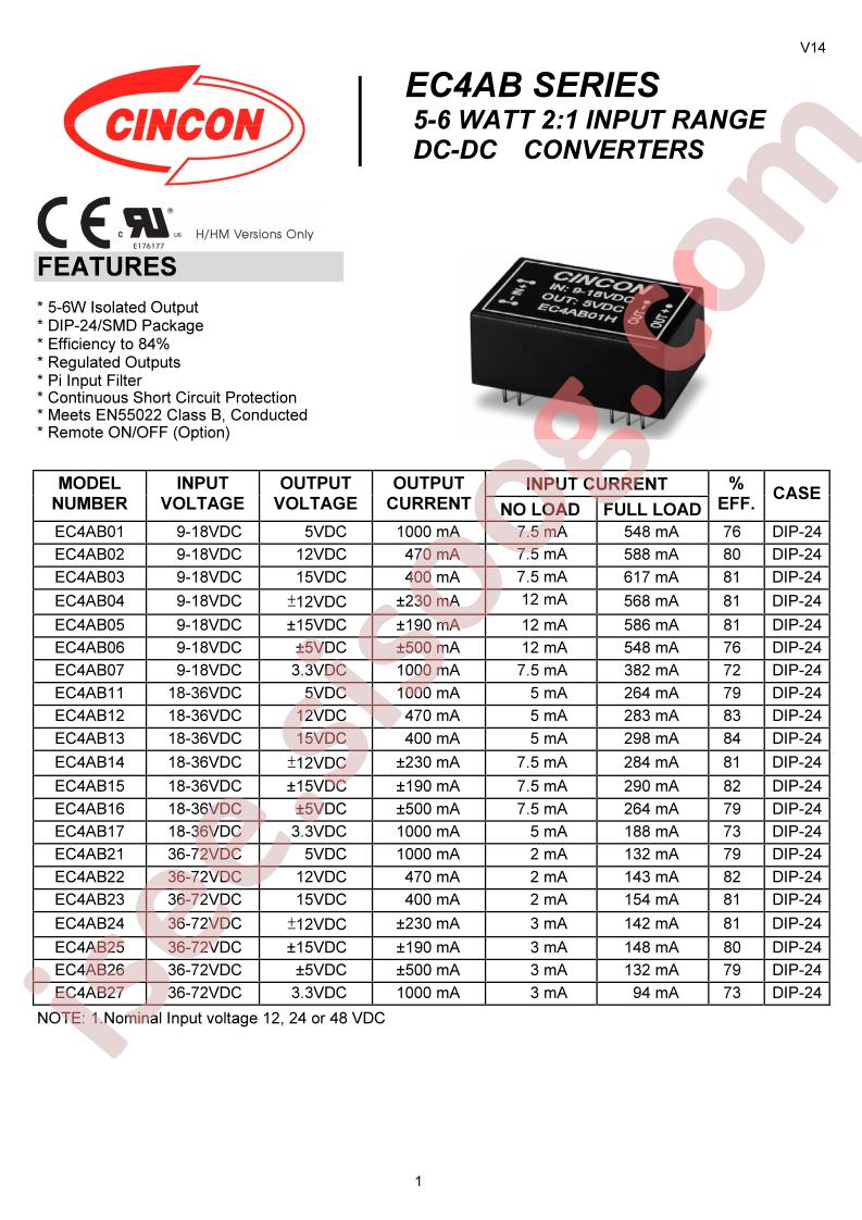 EC4AB