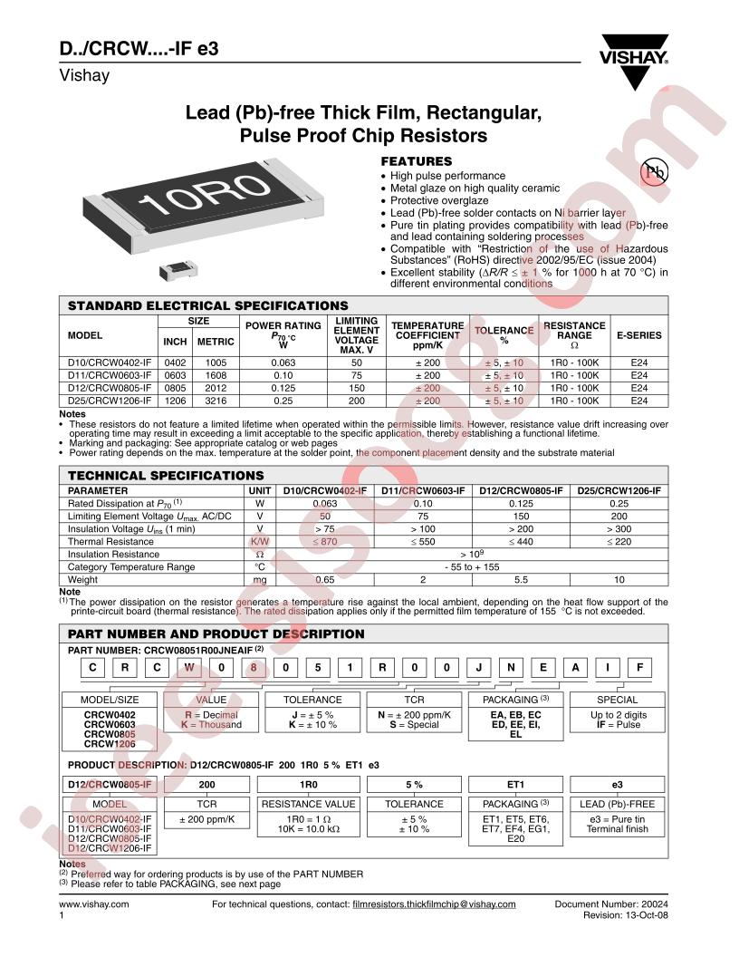 D25-CRCW1206-IF