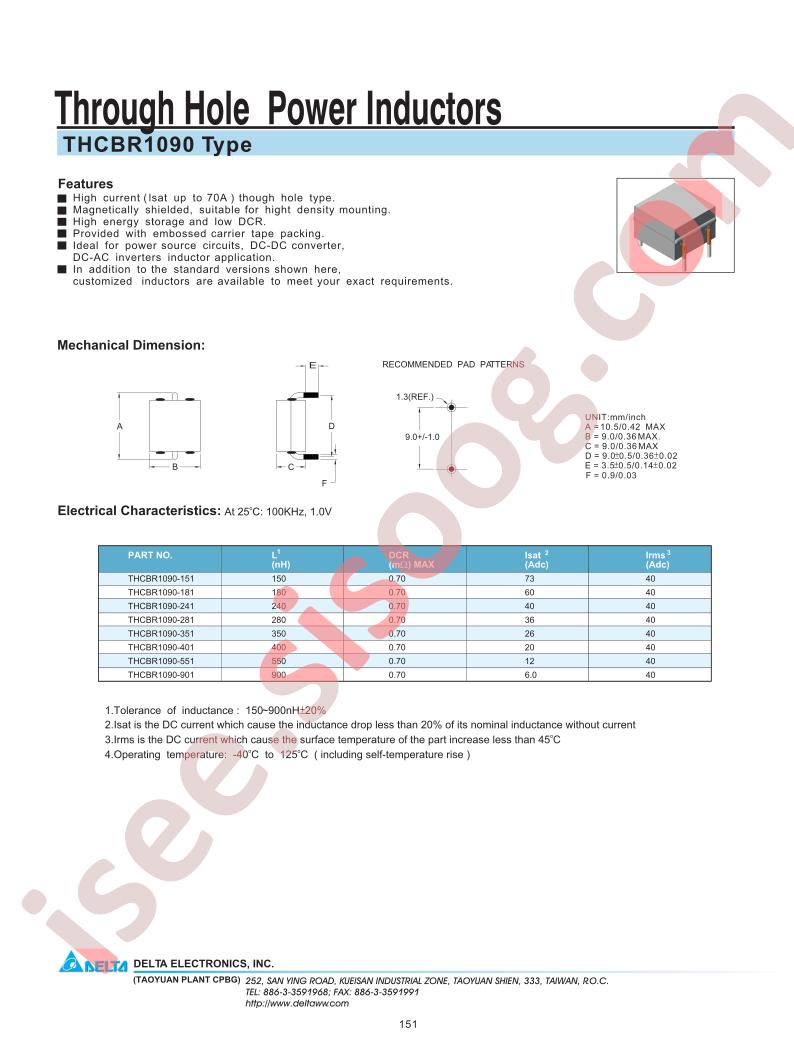 THCBR1090-401