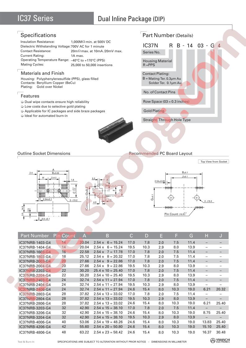 IC37NRB-1403-G4