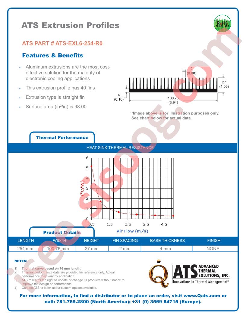 ATS-EXL6-254-R0