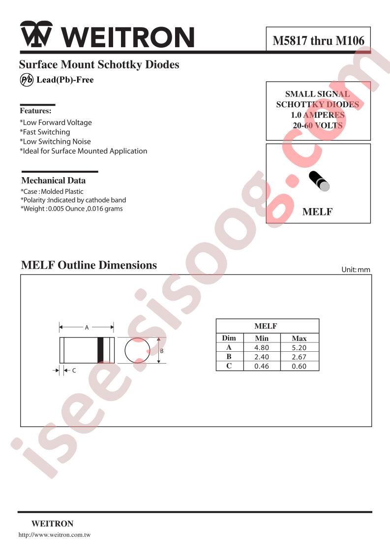 M5817