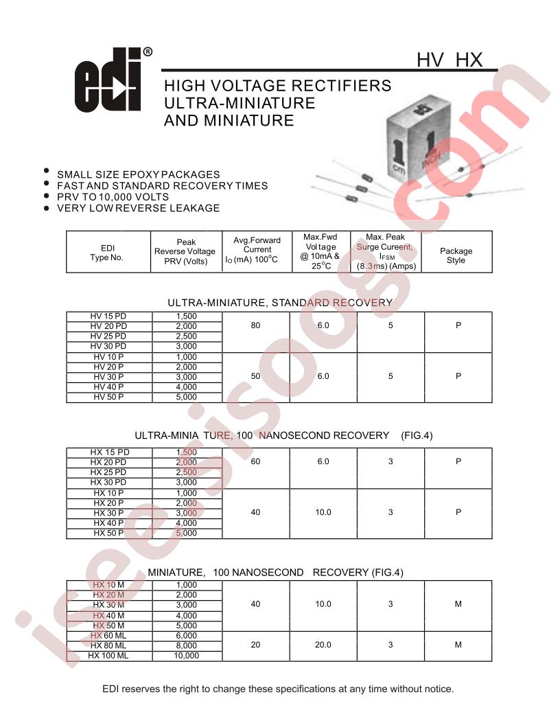 HV15PD