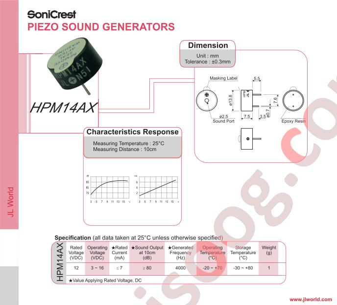 HPM14AX