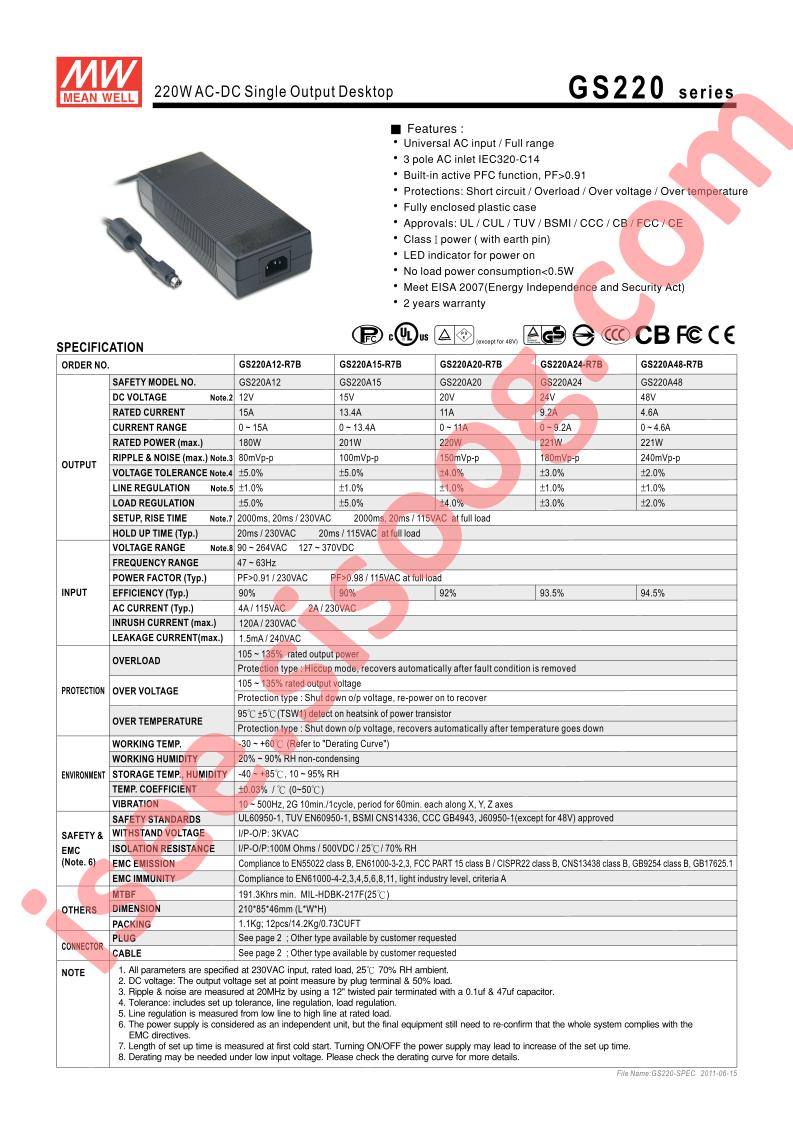 GS220_11