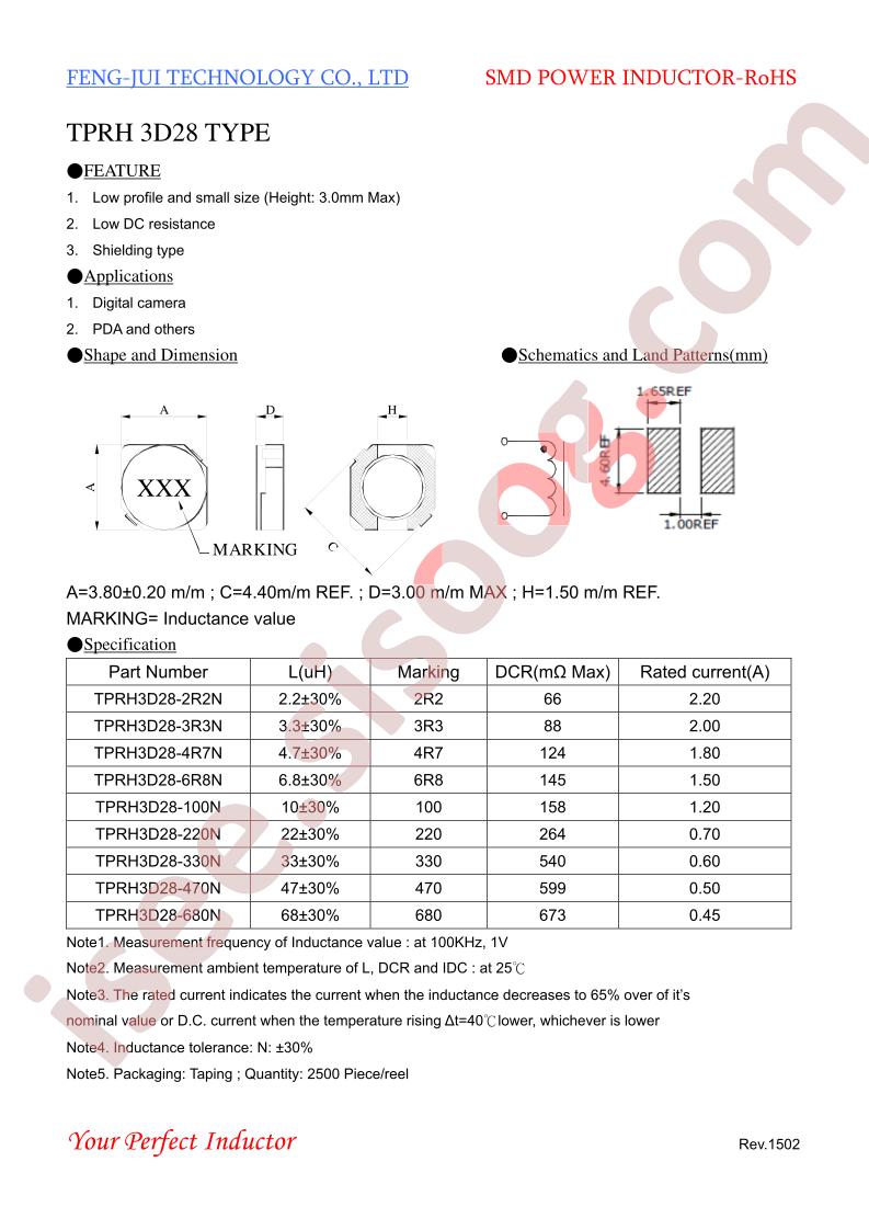 TPRH3D28-100N