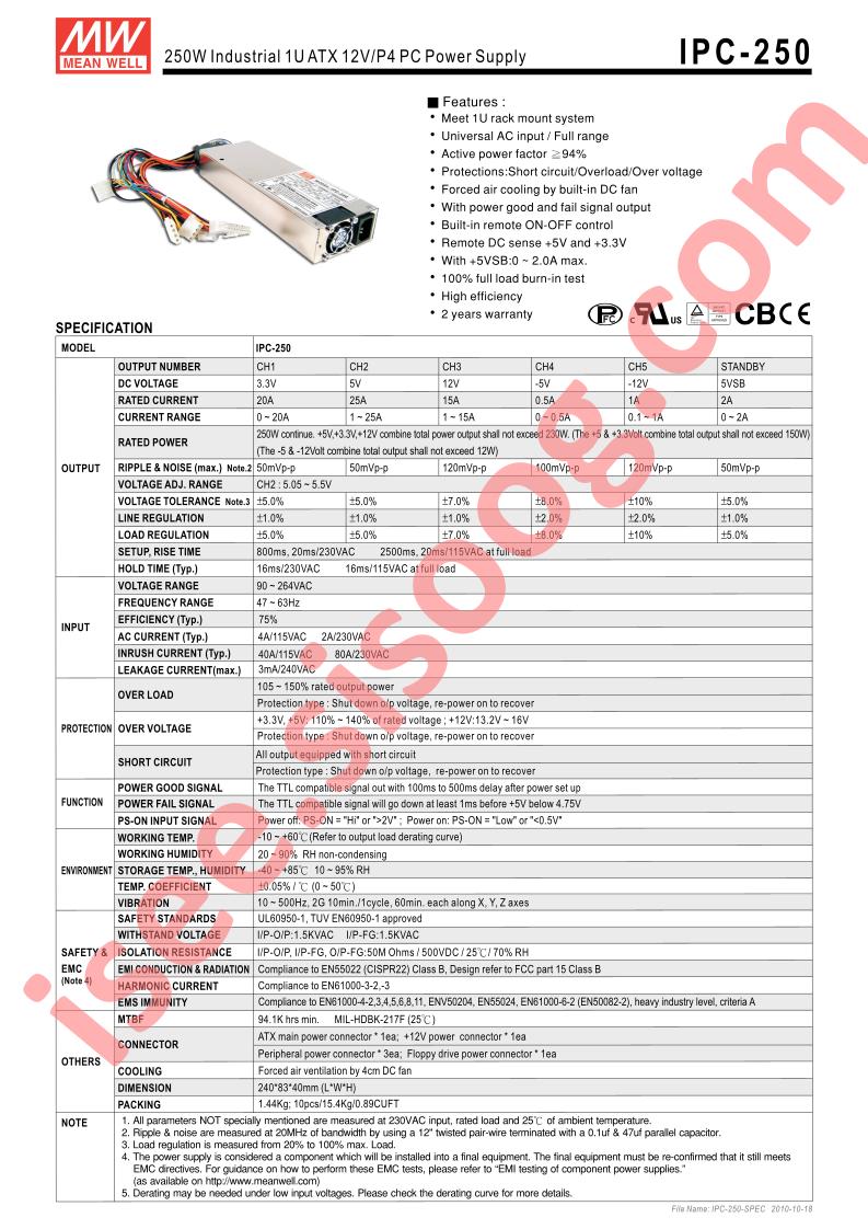 IPC-250_10