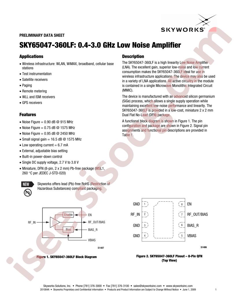 SKY65047-360LF