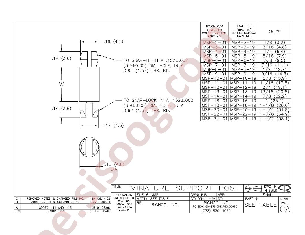 MSP-3-01