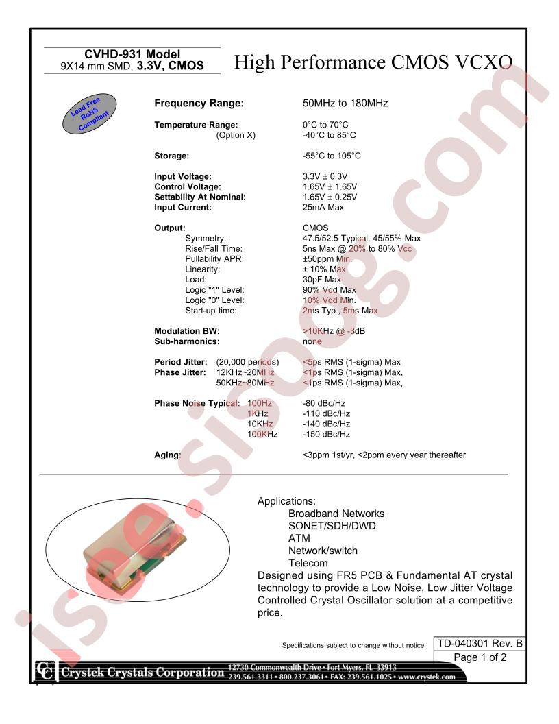 CVHD-931