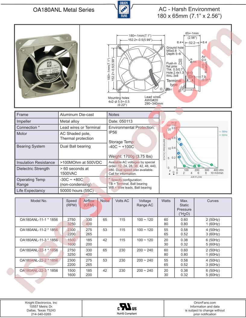 OA180ANL