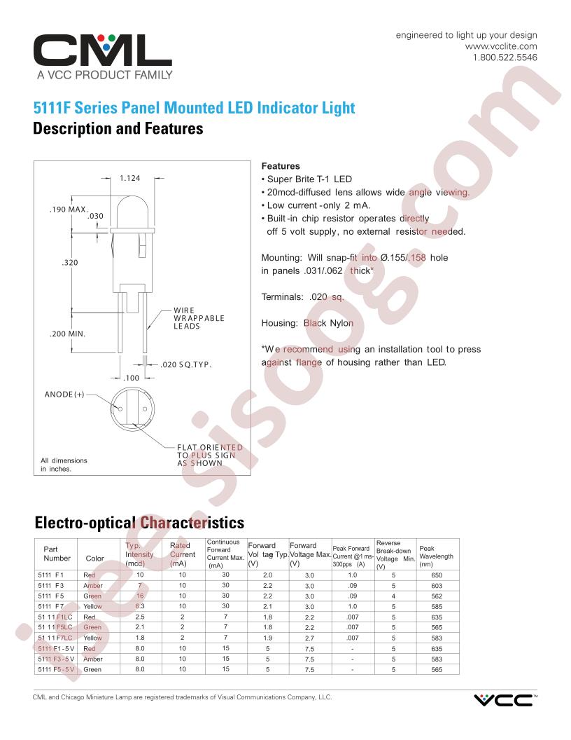 5111F3