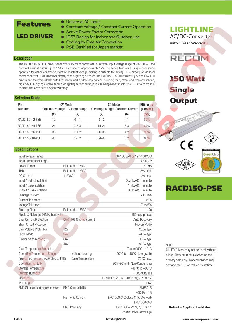 RACD150-PSE