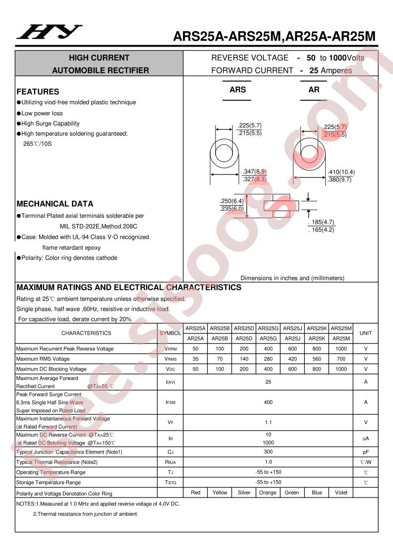 ARS25A-ARS25M
