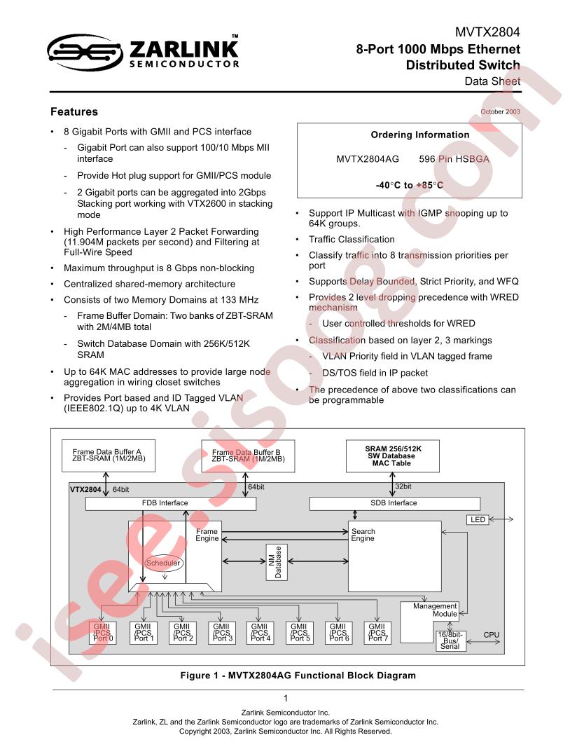 MVTX2804