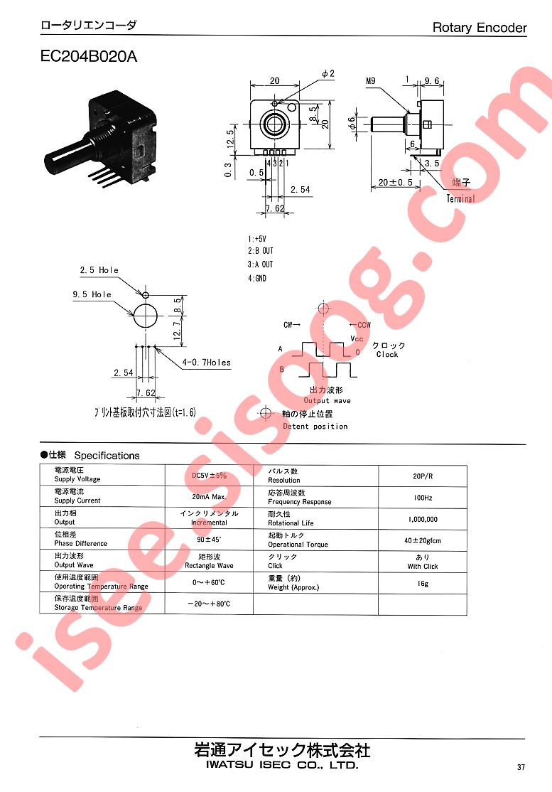 EC204B020A