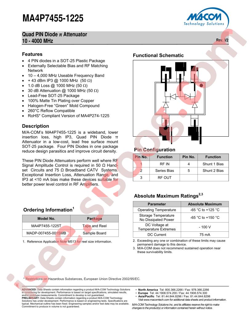 MADP-007455-001SMB