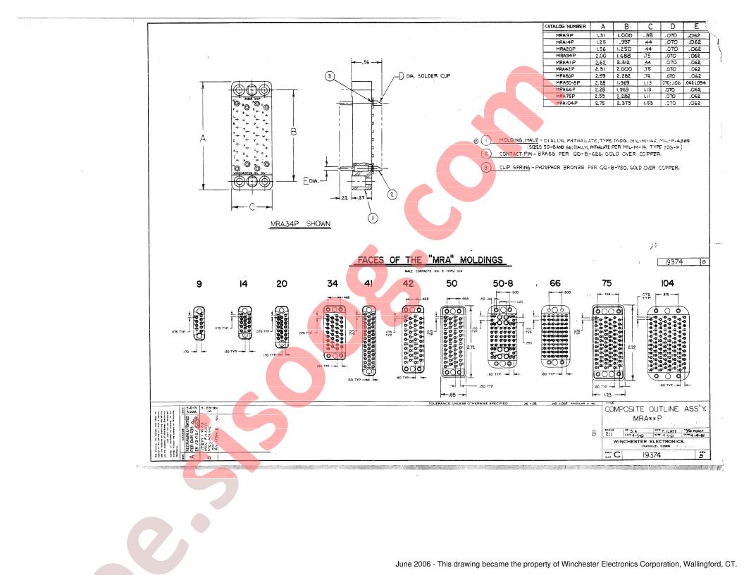 MRA50-8P