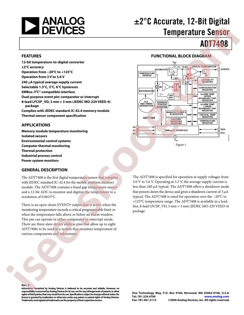 ADT7408_15