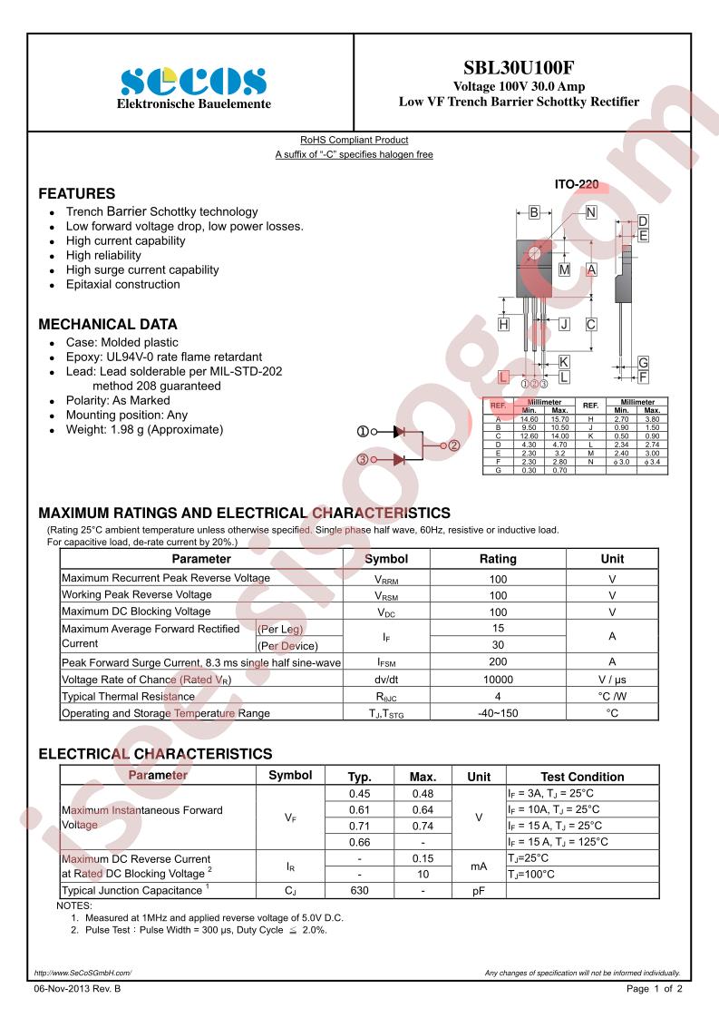 SBL30U100F_15