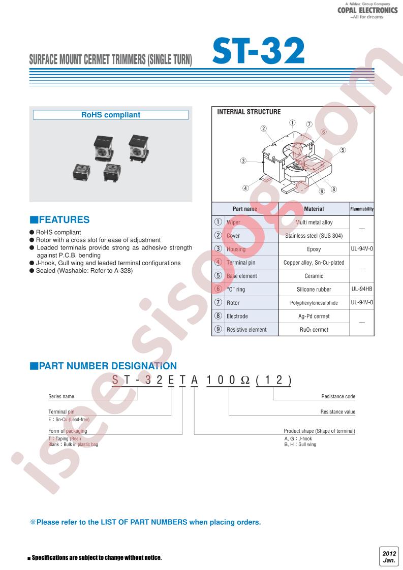 ST32ETG200