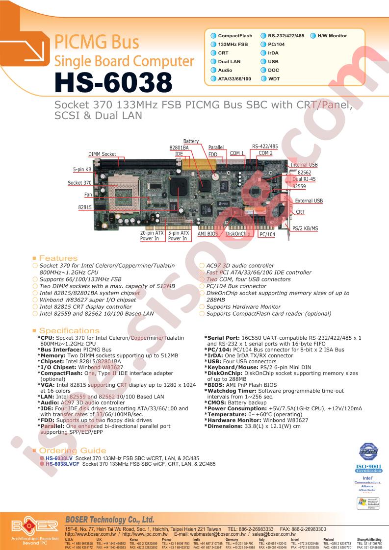 HS-6038LV