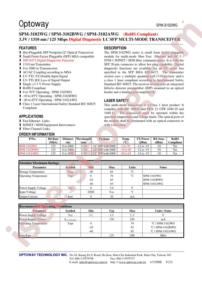 SPM-3102WG_2015