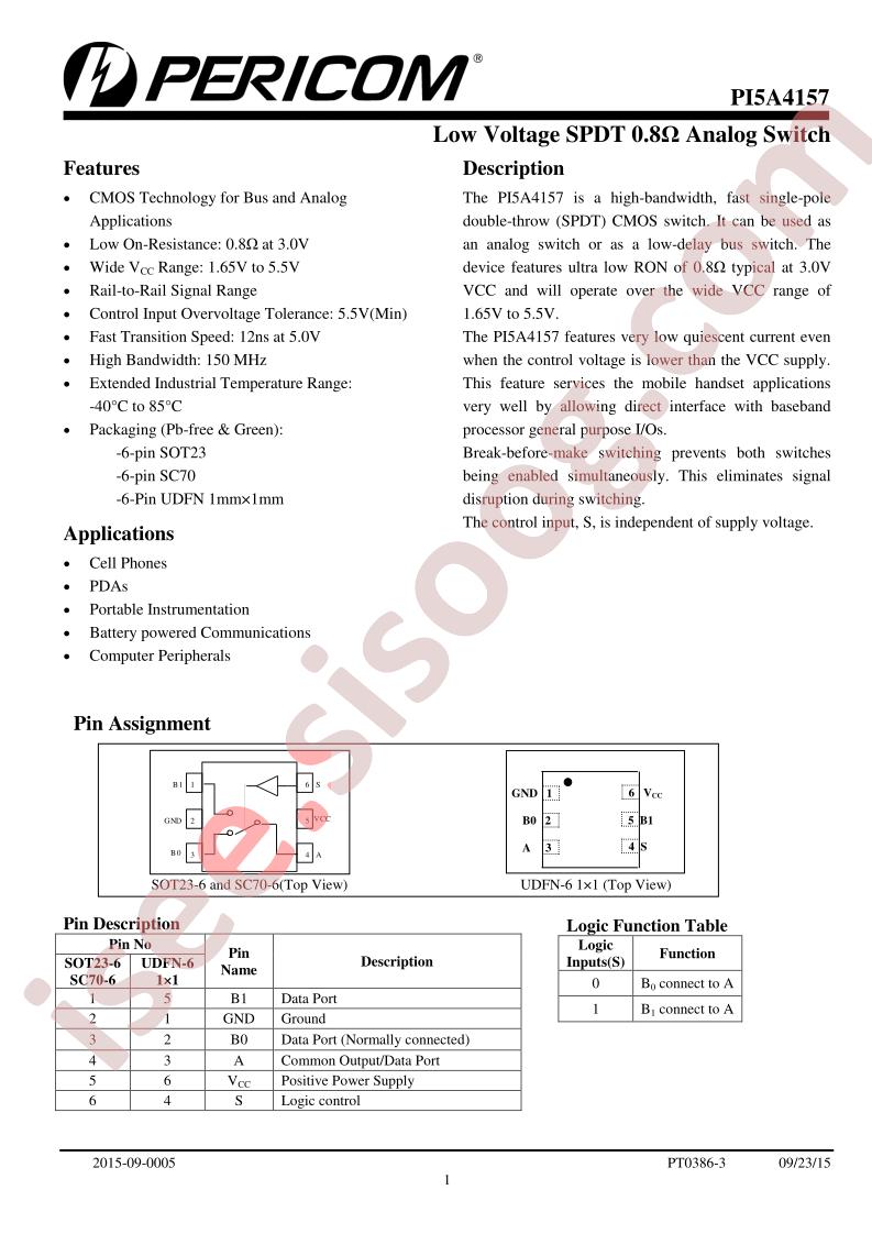 PI5A4157TAEX