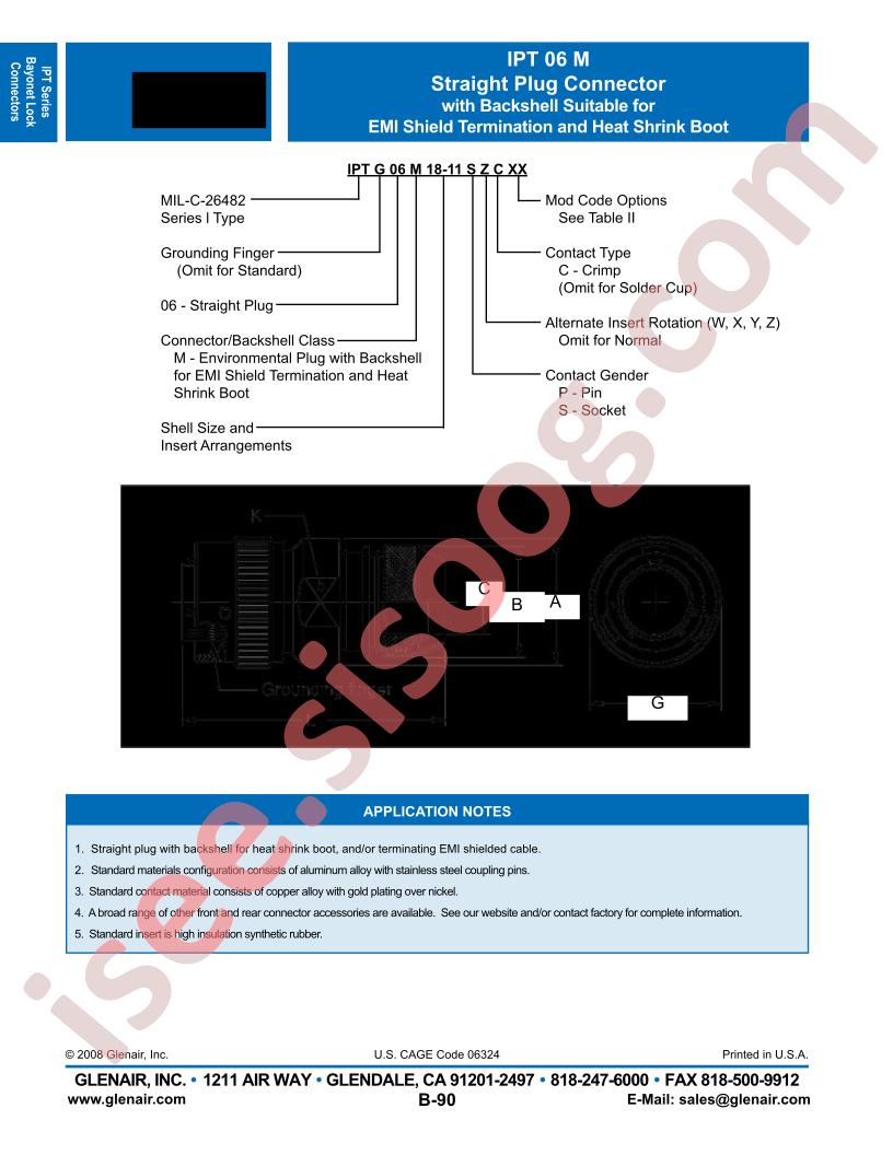 IPTG06M18-11SZC