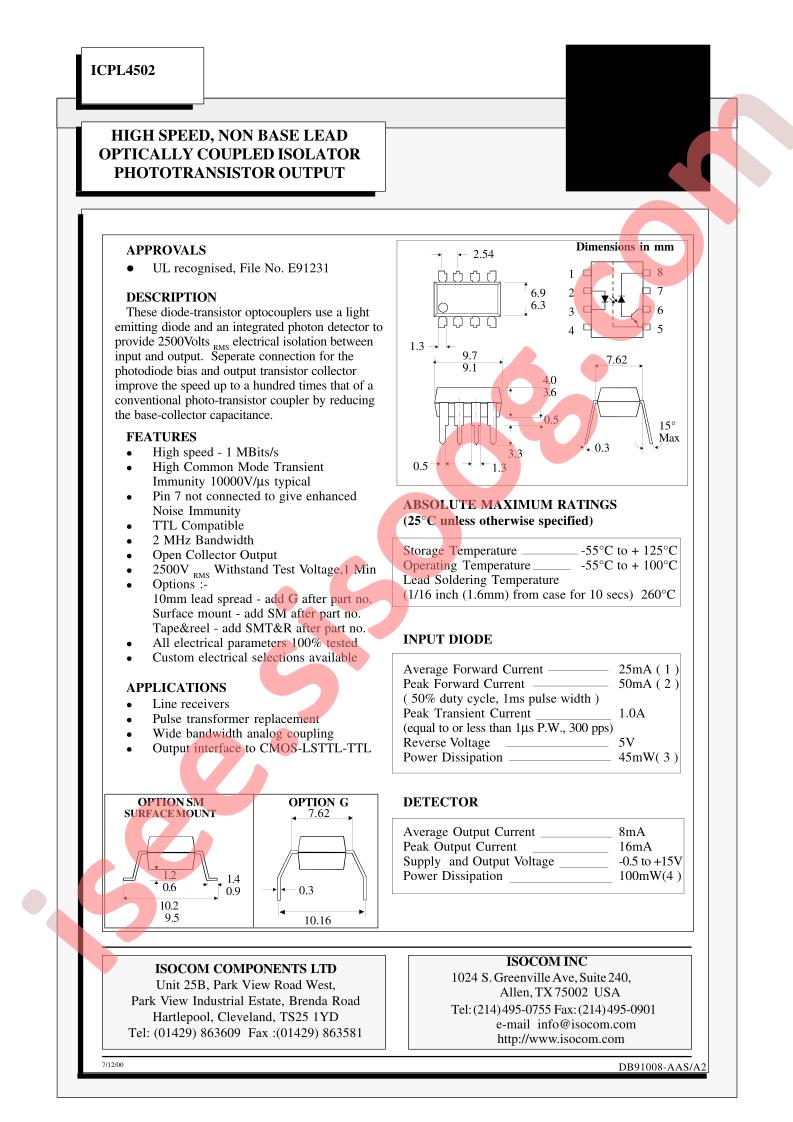 ICPL4502