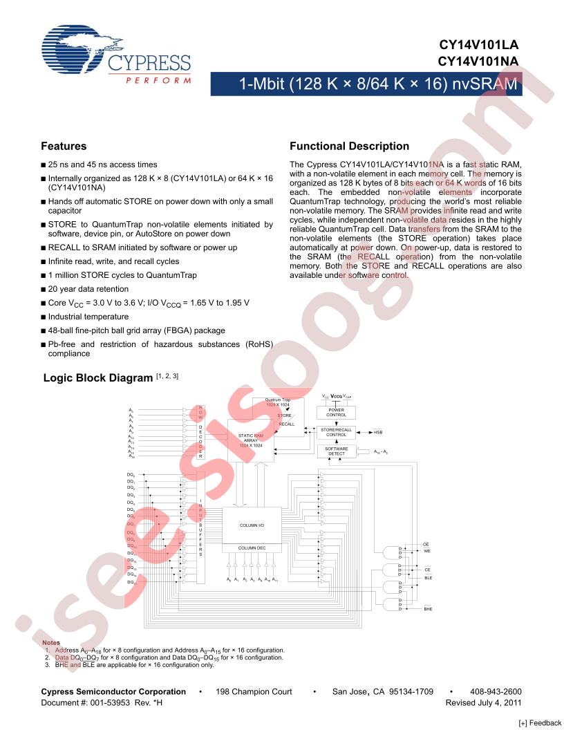 CY14V101NA-BA45XIT