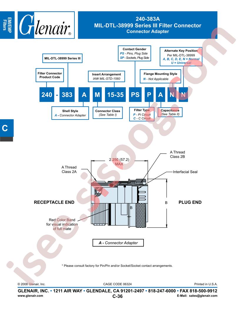 240-383ANF15-35PSC