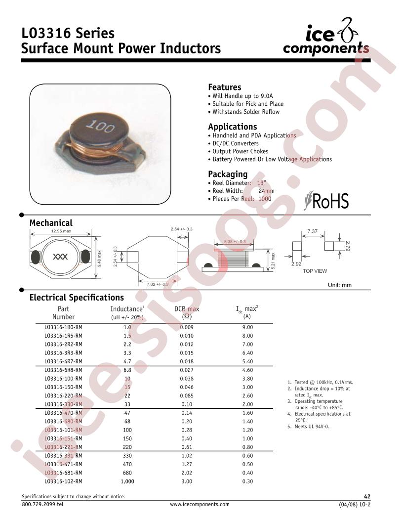 LO3316-100-RM